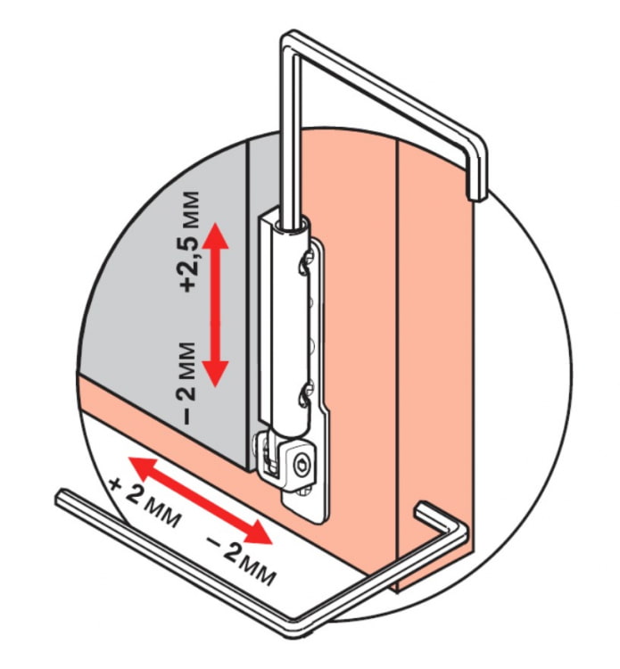 Ajuste vertical de la ventana de PVC