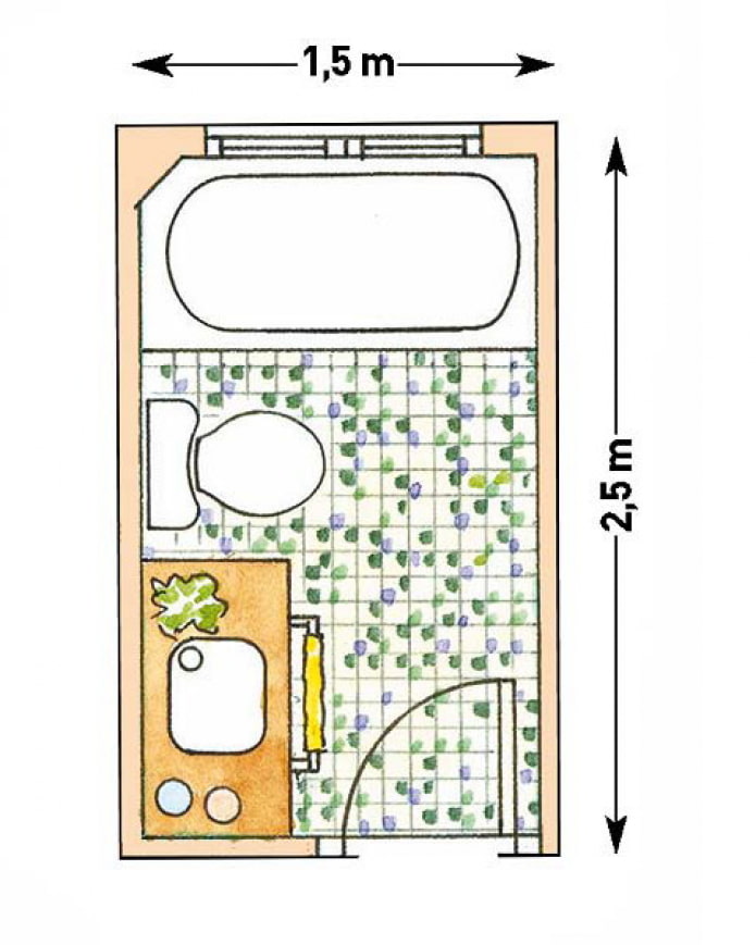 Diagrama