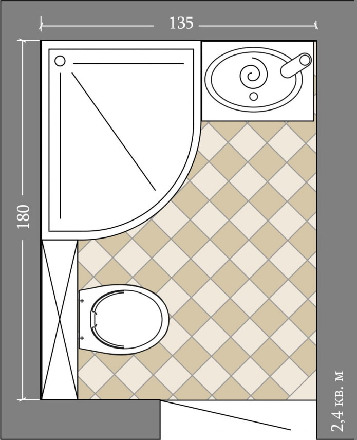 Diagrama