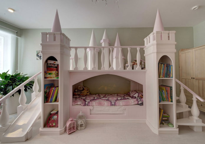 Armario en el interior de una habitación infantil