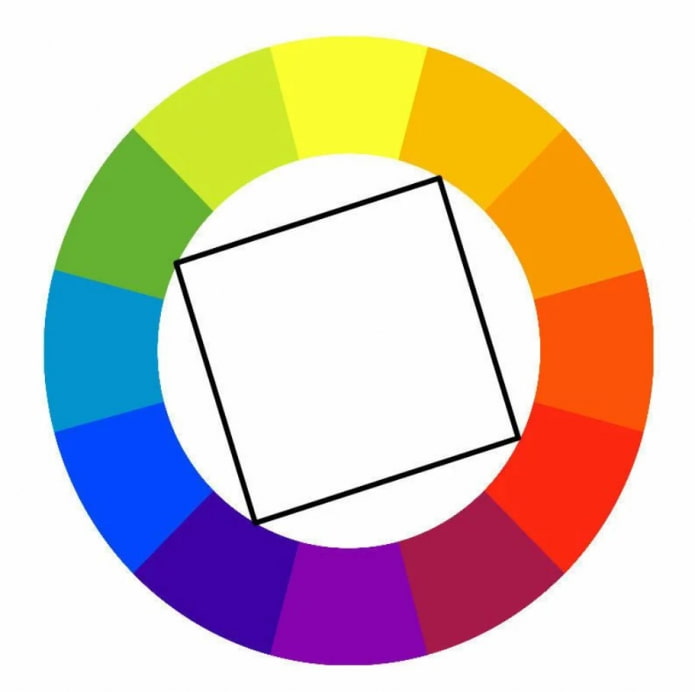 esquema de combinación de colores cuadrado