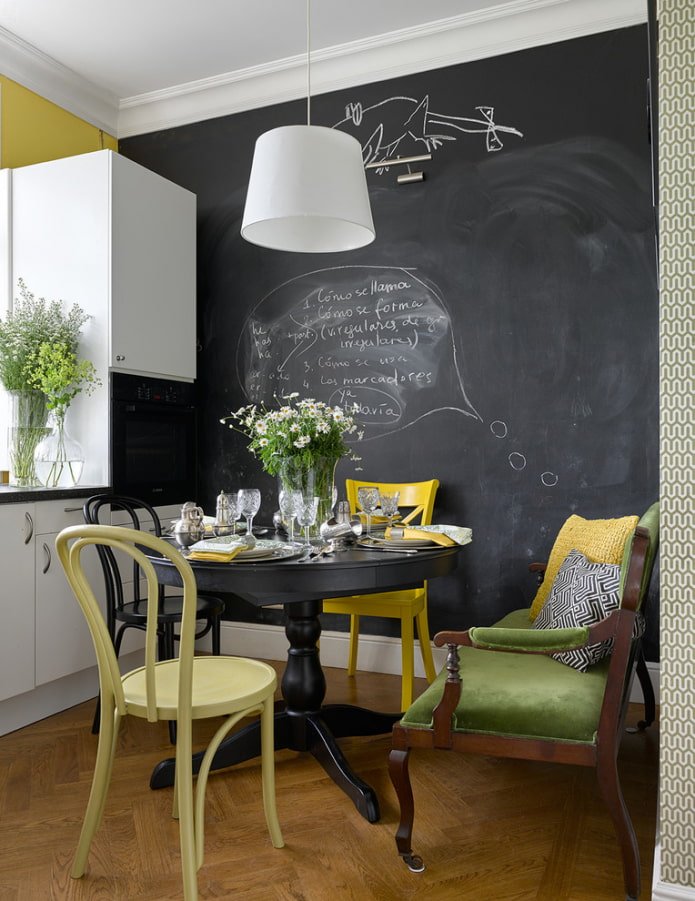 pared de pizarra de cocina