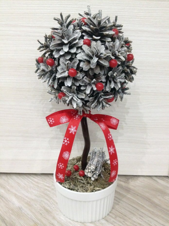 Árbol de Año Nuevo