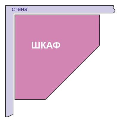 Diagrama de armario esquinero pentagonal