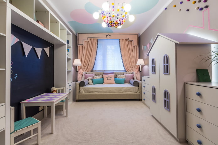 zonificación de una habitación infantil