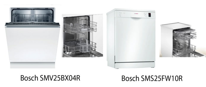 Lavavajillas Bosch