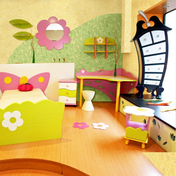 Dibujo de campo en la habitación infantil